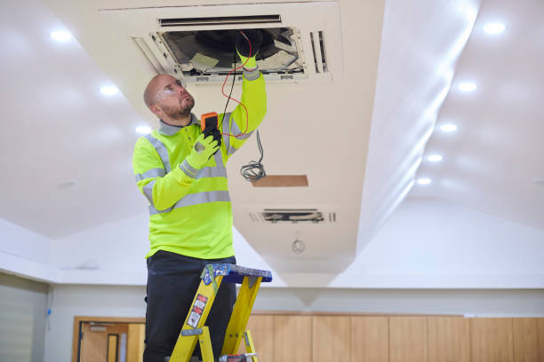 Trusted Severance, CO HVAC Experts